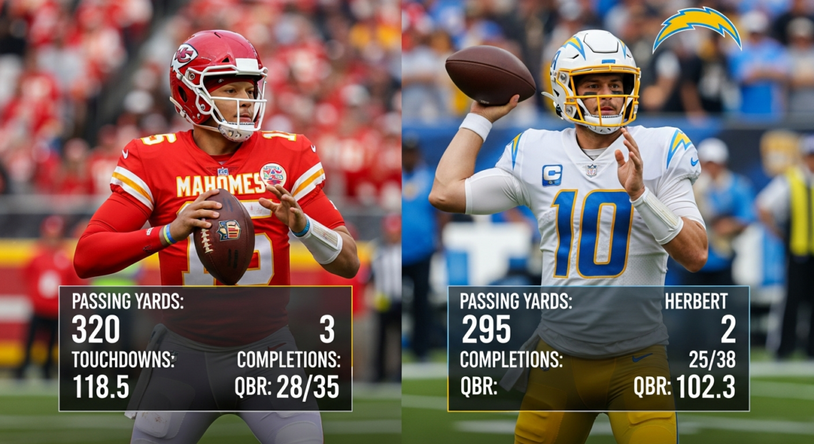 kansas city chiefs vs chargers match player stats