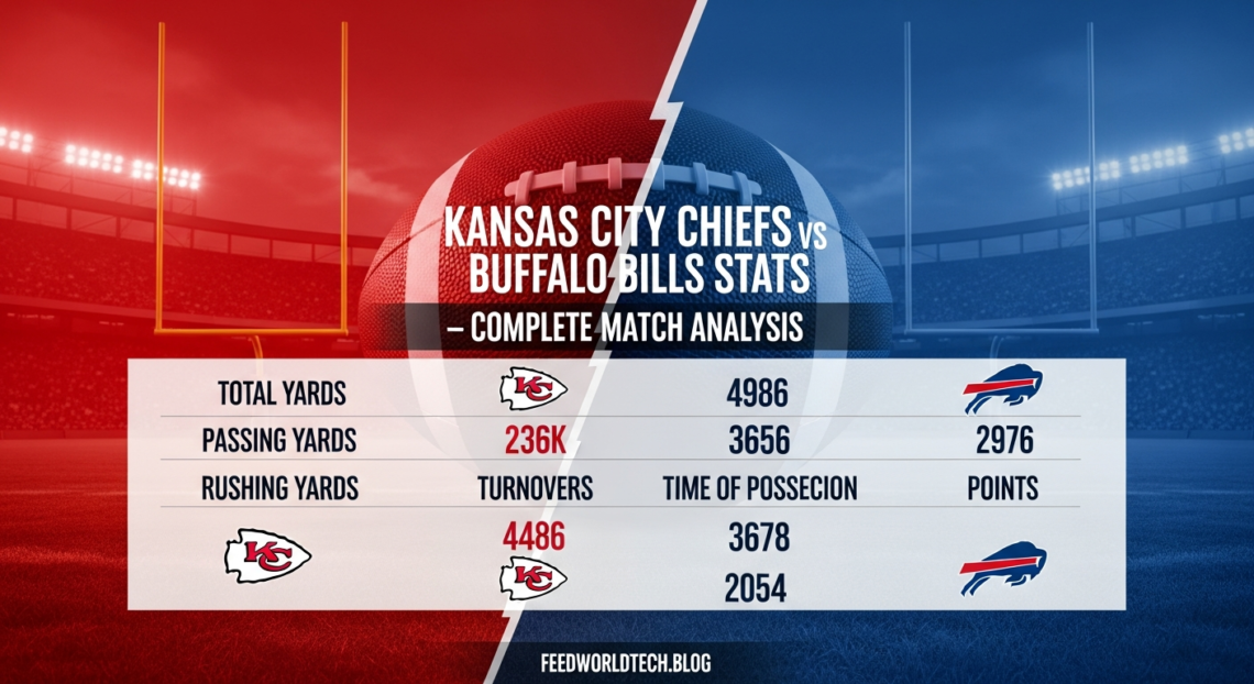 kansas city chiefs vs buffalo bills stats