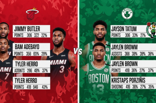 miami heat vs boston celtics match player stats