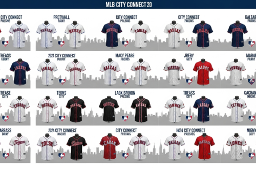 MLB City Connect jerseys 2024