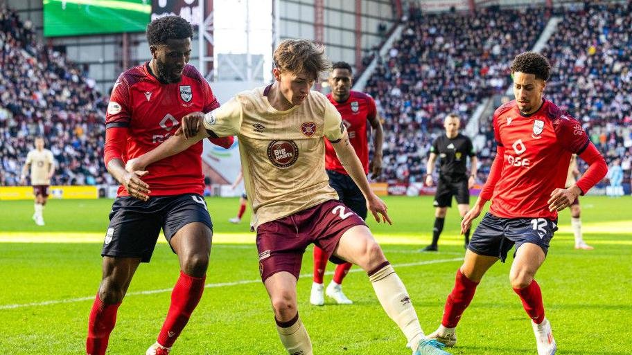 Hearts vs Ross County