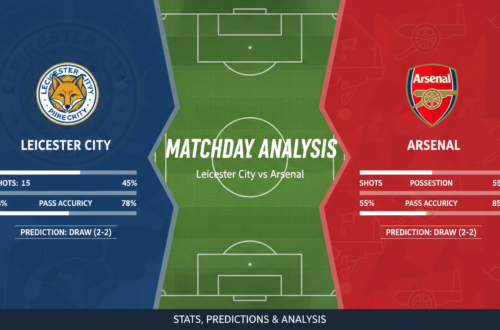 Leicester City vs Arsenal
